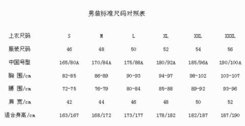 衣服码数换算详解，从困惑到明晰的实用指南