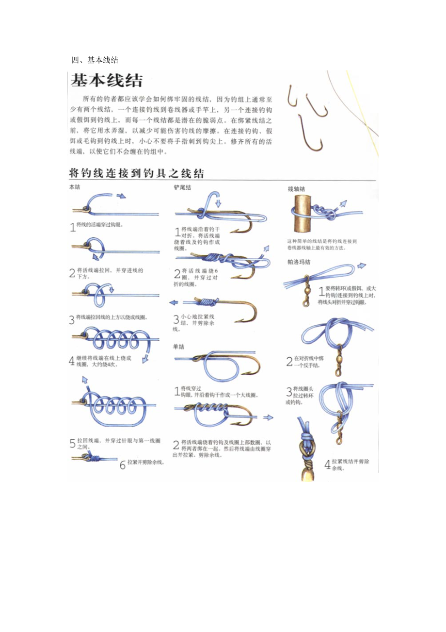 鱼竿鱼钩鱼线绑定方法详解教程